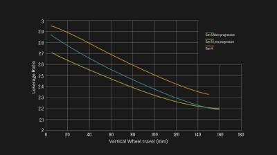 Trek Rail+ 9.7 EU XL Navy Smoke Produktbild 6