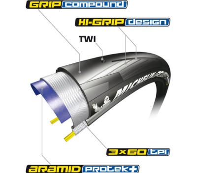 Michelin Michelin Reifen Power All Season 23-622 Schwarz Produktbild 2