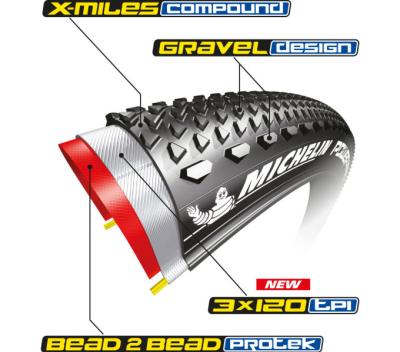 Michelin Michelin POWER  GRAVEL 40-622 Schwarz Produktbild 1