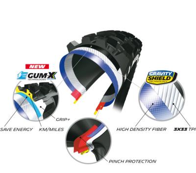 Michelin Michelin Reifen E-WILD 66-584 Schwarz Produktbild 1