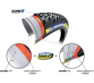Michelin JET XC2 RACING LINE 57-622 (29X2.25) Produktbild 2